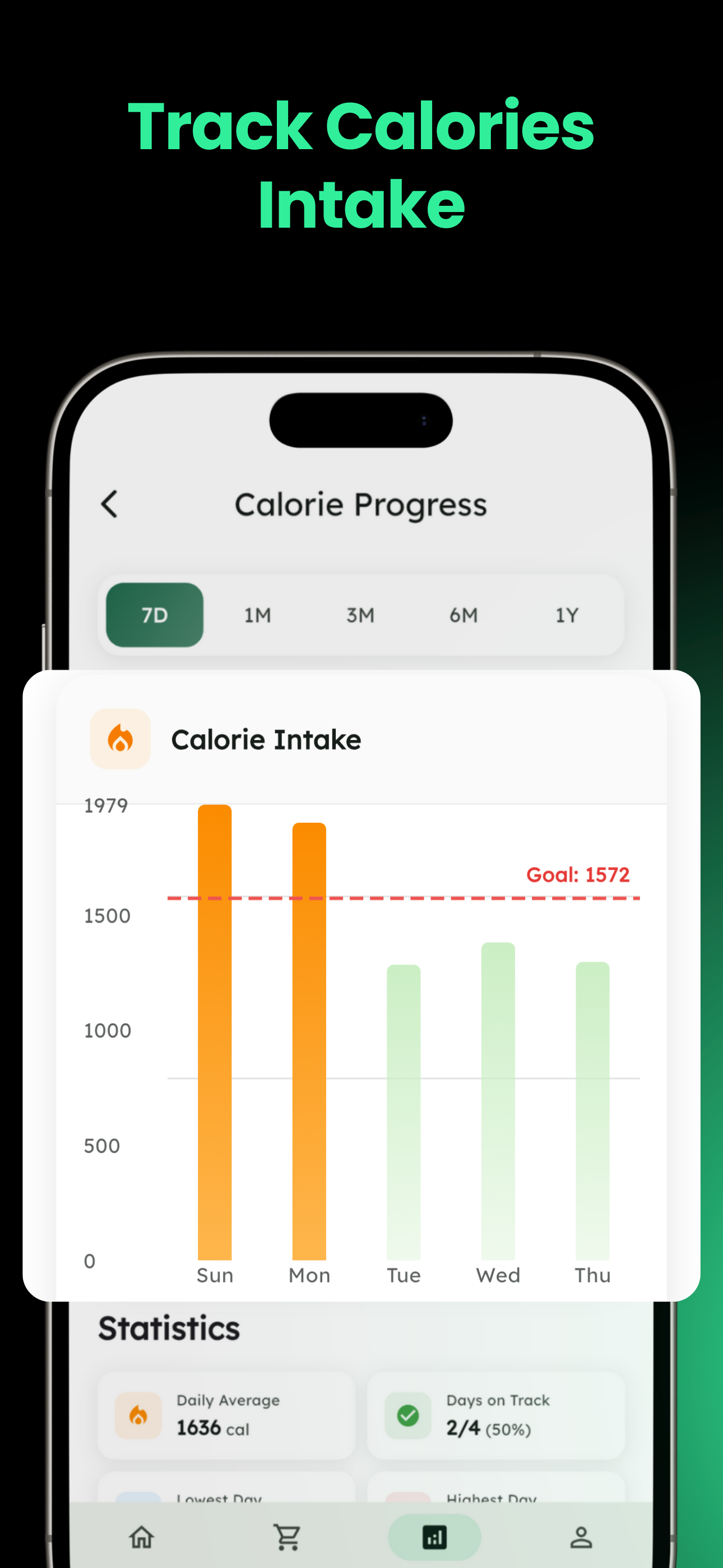 Personalized meal plan dashboard showing weekly menu recommendations