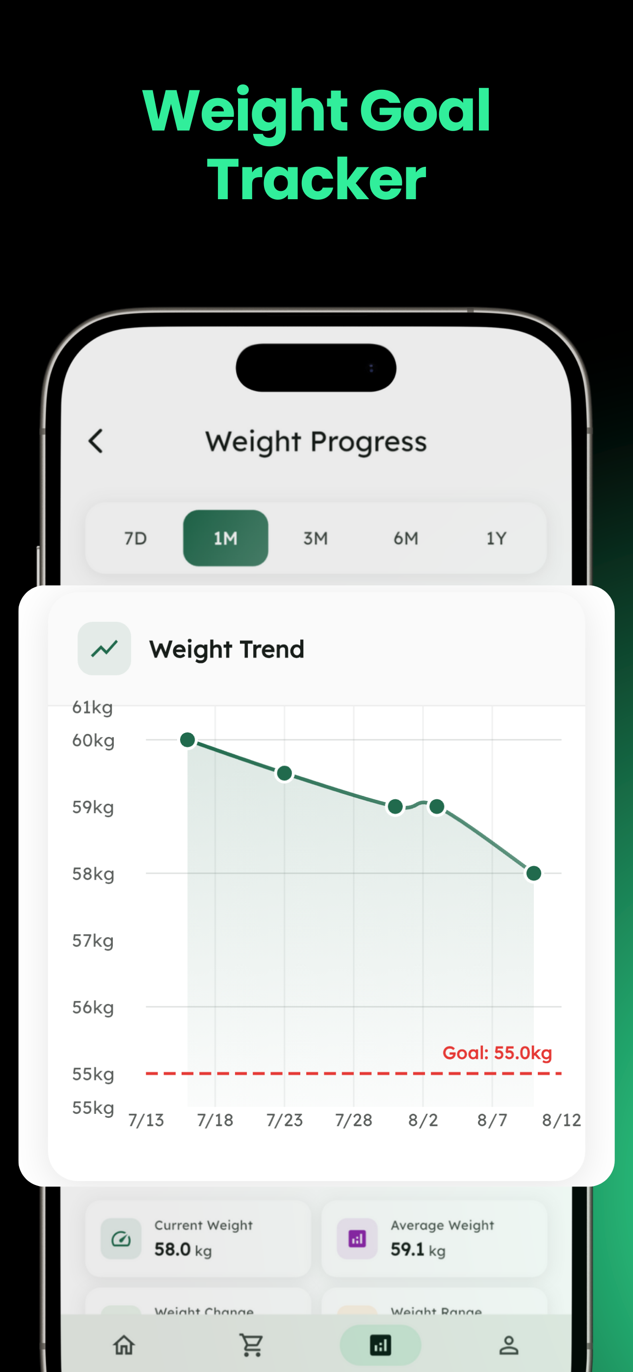 Health goal tracking and progress monitoring